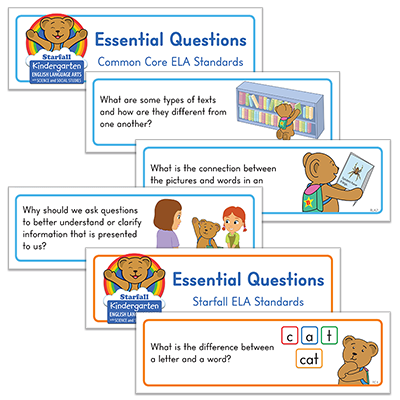 Detailed view of Essential Questions Cards