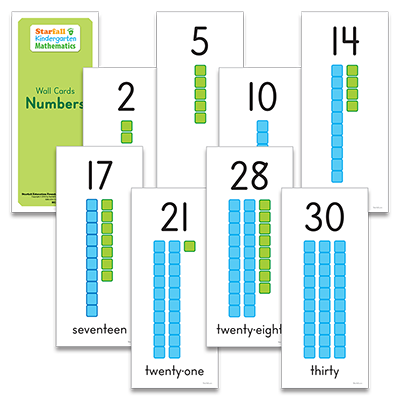Detailed view of Numbers Wall Cards