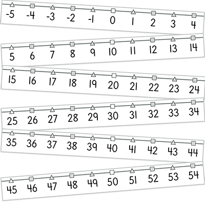 Detailed view of Starfall Classroom Number Line