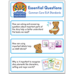 Essential Questions Cards