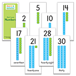 Numbers Wall Cards