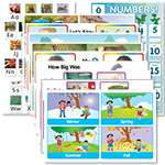 Eleven Instructional Posters
